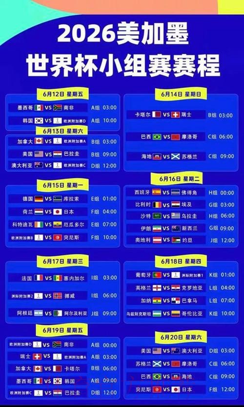 2026美加墨世界杯直播平台方法