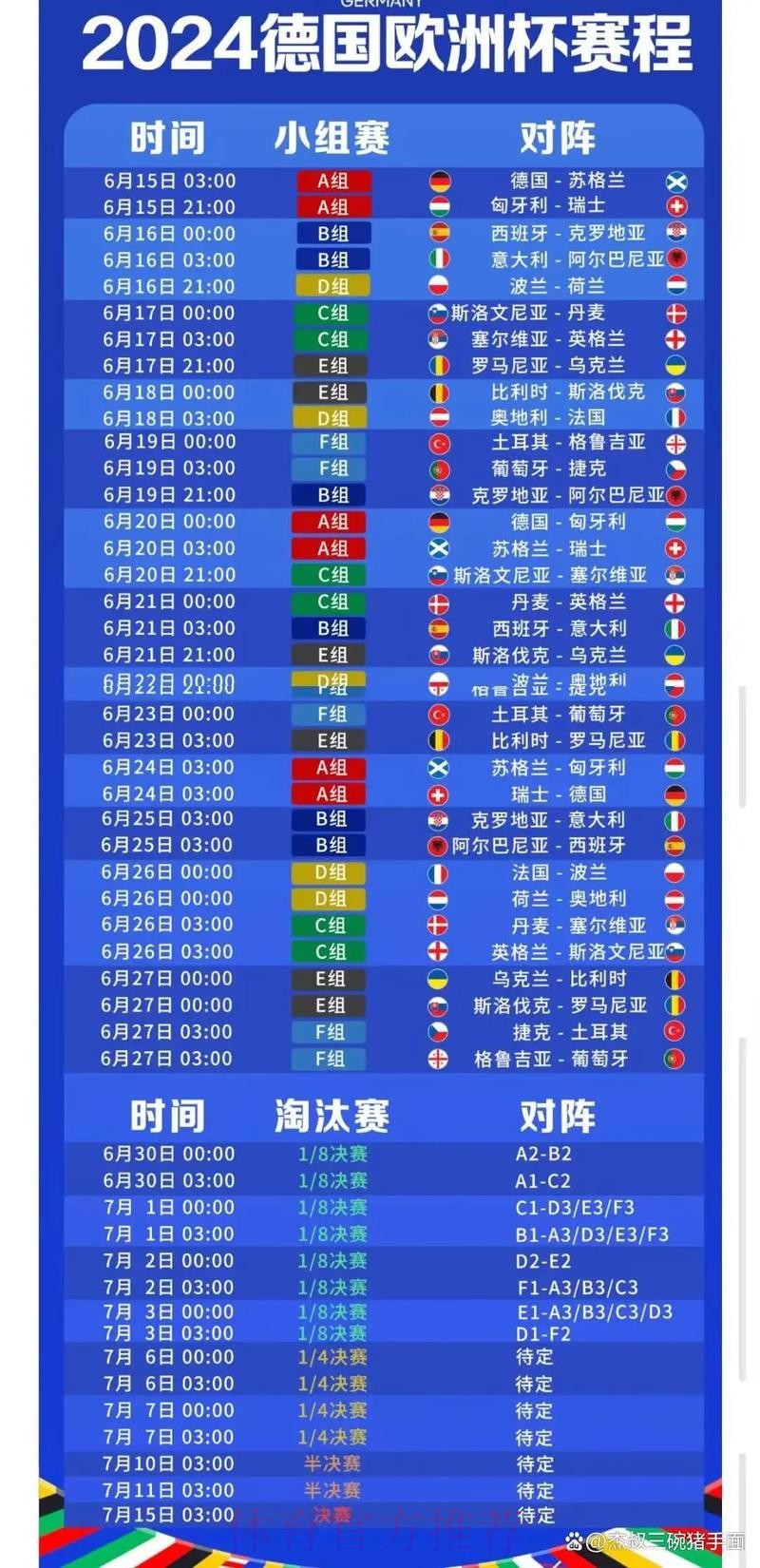 世界杯预测分析什么时候开始