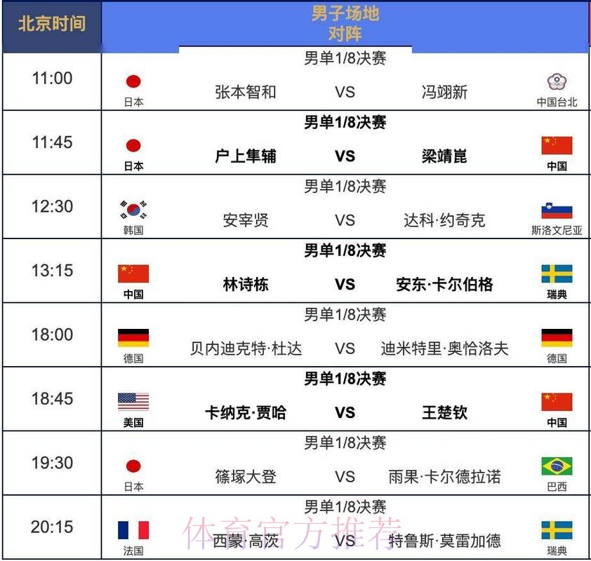 世界杯赛程在哪里看 世界杯赛程在哪里看