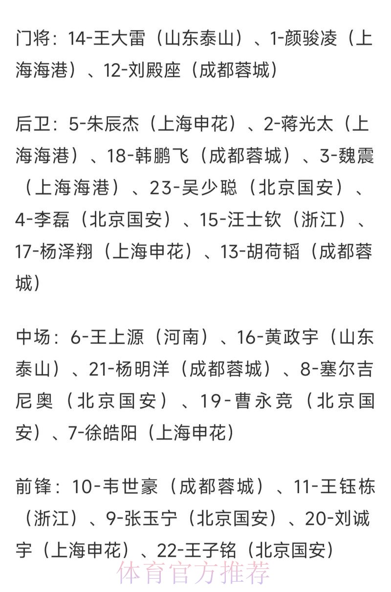 2026世界杯投注全解：如何理解赔率数据